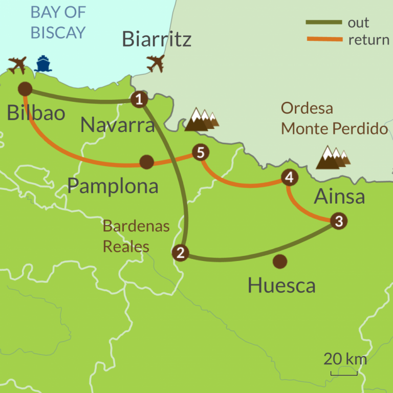 travel to northern spain